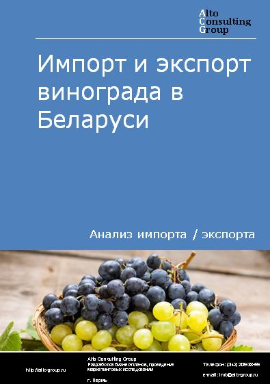 Импорт и экспорт винограда в Беларуси в 2018-2022 гг.