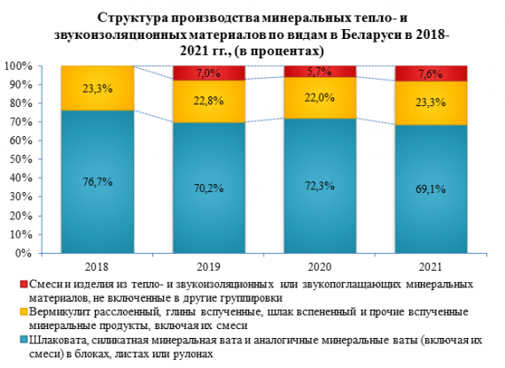 О компании ТЕХНОНИКОЛЬ