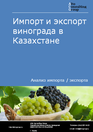 Импорт и экспорт винограда в Казахстане в 2019-2023 гг.