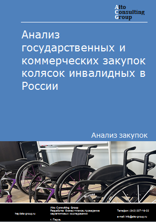 Анализ государственных и коммерческих закупок колясок инвалидных, кроме частей и принадлежностей в России в 2023 г.