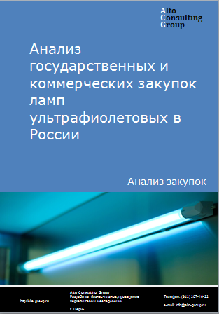 Анализ государственных и коммерческих закупок ламп ультрафиолетовых в России в 2023 г.