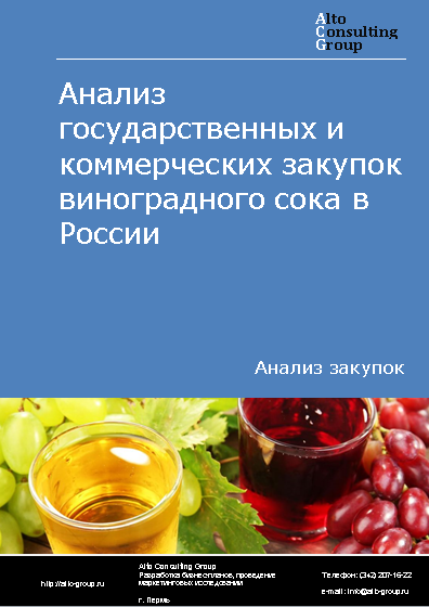 Анализ государственных и коммерческих закупок виноградного сока в России в 2023 г.