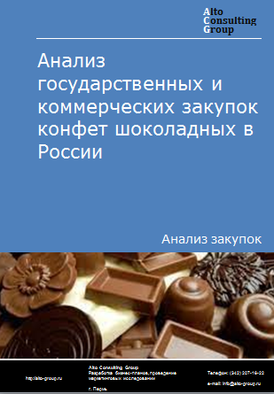 Анализ государственных и коммерческих закупок конфет шоколадных в России в 2023 г.
