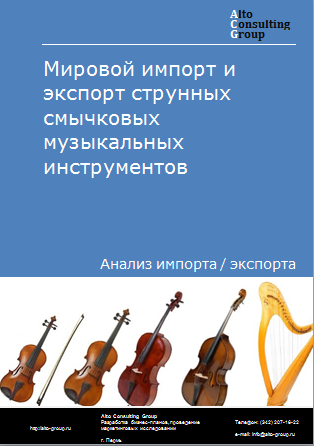 Мировой импорт и экспорт струнных смычковых музыкальных инструментов в 2019-2023 гг.