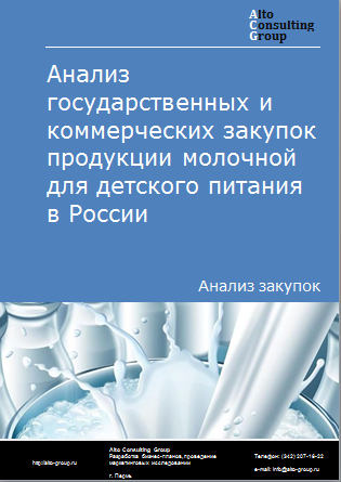 Анализ государственных и коммерческих закупок продукции молочной для детского питания в России в 2023 г.