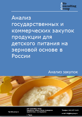 Анализ государственных и коммерческих закупок продукции для детского питания на зерновой основе в России в 2023 г.